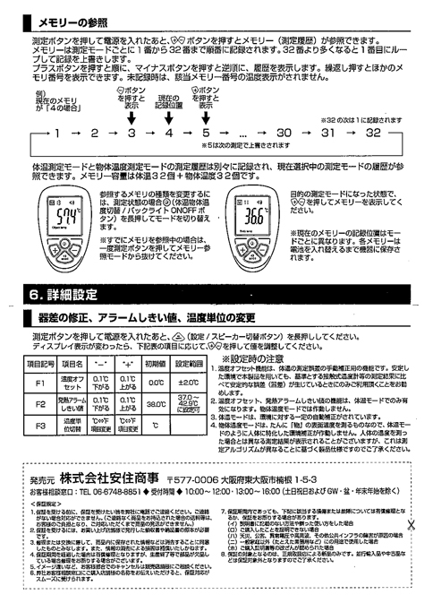 非接触式赤外線温度計AZ-TAK-F106 | 非接触体温計.jp